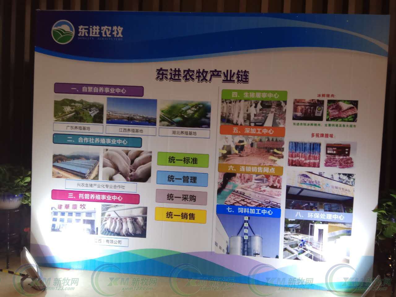 東進農(nóng)牧產(chǎn)業(yè)鏈